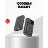 15w Kablosuz Şarj Özellikli 10000 Mah Powerbank –  Type-c Hızlı Şarj