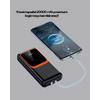 Powerbank 20000 Mah Dijital Ekranlı Ve Çok Kablolu Hızlı Şarj Cihazı
