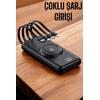 Powerbank Taşınabilir 10.000 Mah Hızlı Şarj Dijital Göstergeli