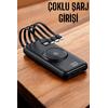 Powerbank Taşınabilir 10.000 Mah Hızlı Şarj Dijital Göstergeli